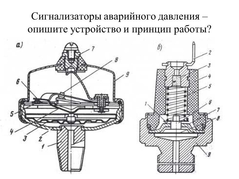 Сигнализаторы аварийного давления – опишите устройство и принцип работы?